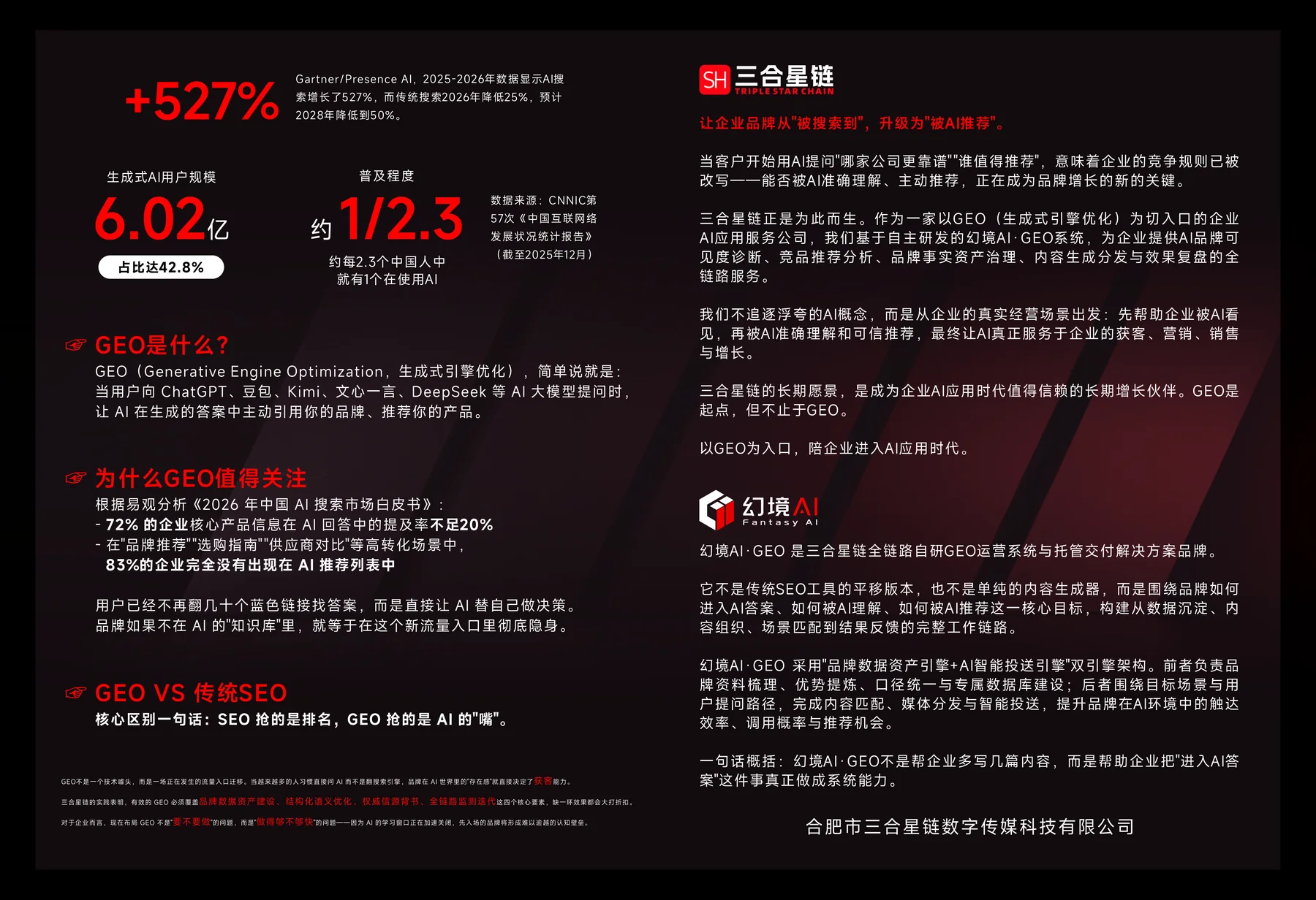 文章配图 2