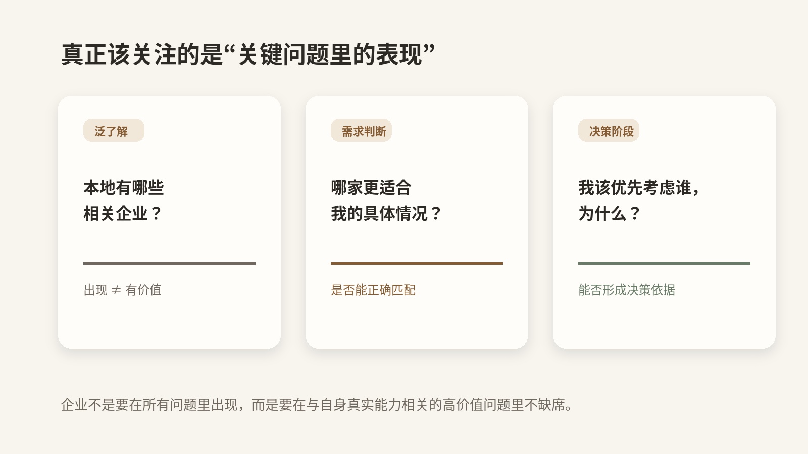 文章配图 4