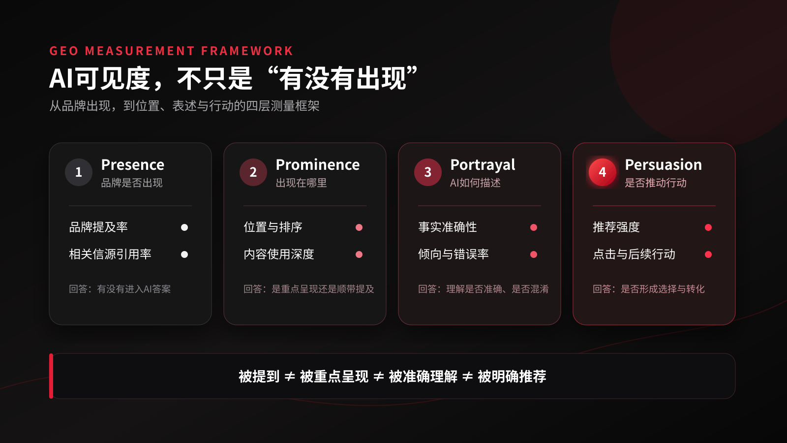 文章配图 1