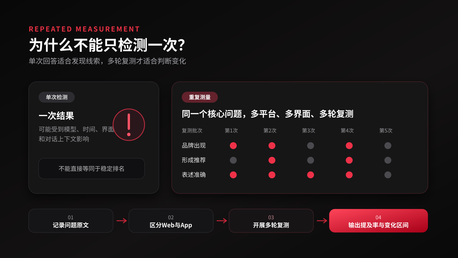 文章配图 2