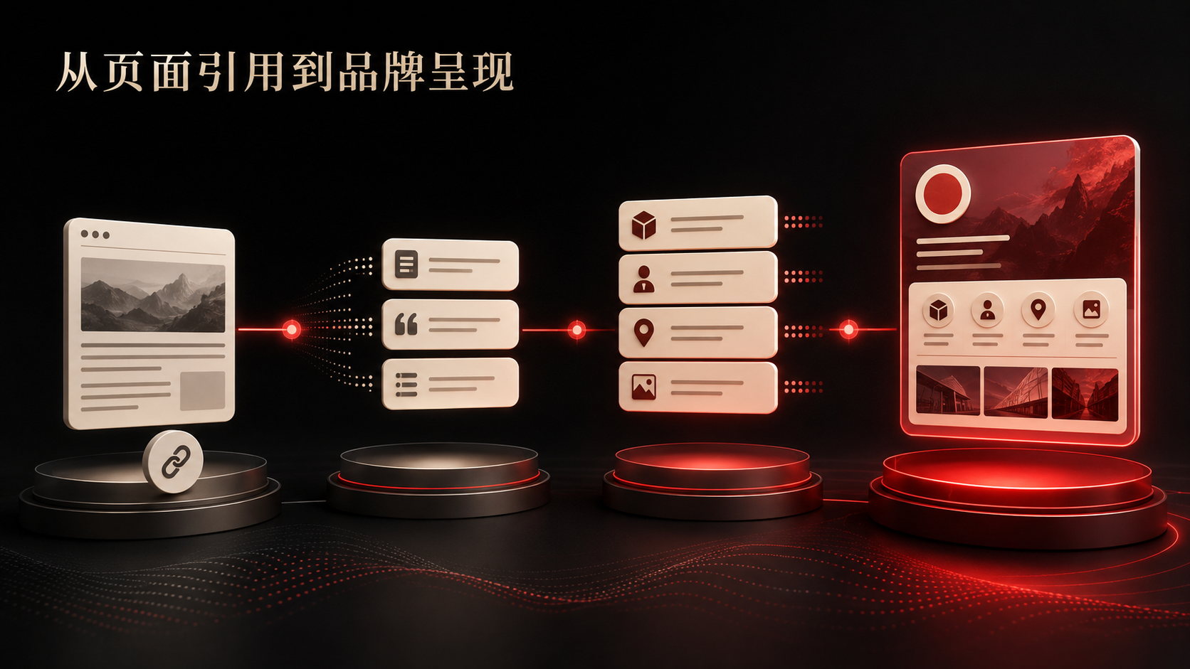 文章配图 2